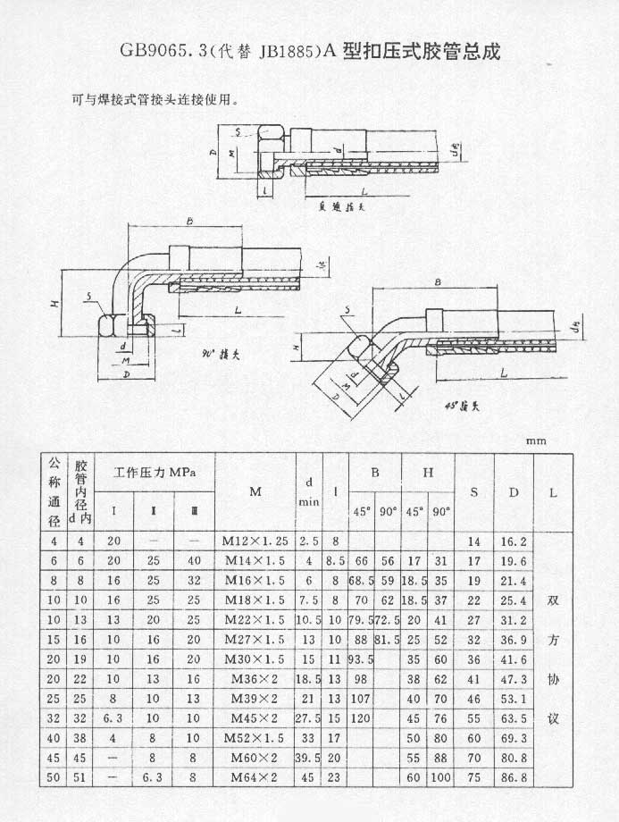 A型扣压式胶管总成(GB9065.3).jpg