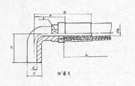 B型扣压式胶管总成(GB9065.2)