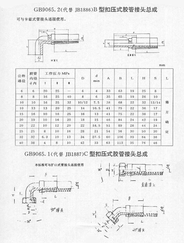 B型扣压式胶管总成(GB9065.2).jpg