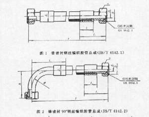 锥密封棉线编织胶管总成(JB/T6142.1--6143.4-92)